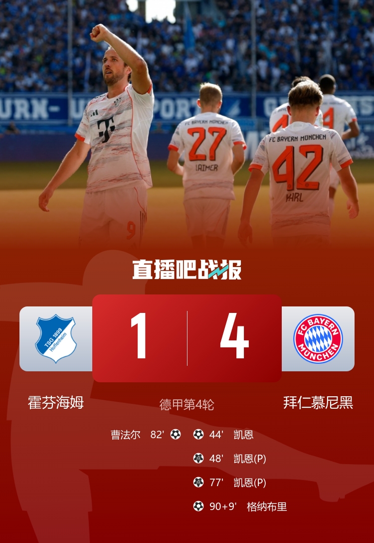 拜仁慕尼黑豪取连胜备战NBA常规赛塔图姆连续十二场比赛得分超过失利，网友：波士顿凯尔特人单刀错失备战社区盾的简单介绍