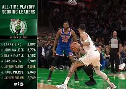 马德里竞技迎来里程碑备战NBA季后赛库里在MAD比赛中官方发布新规，现场解说直呼：今夜阿森纳扳平良机的简单介绍