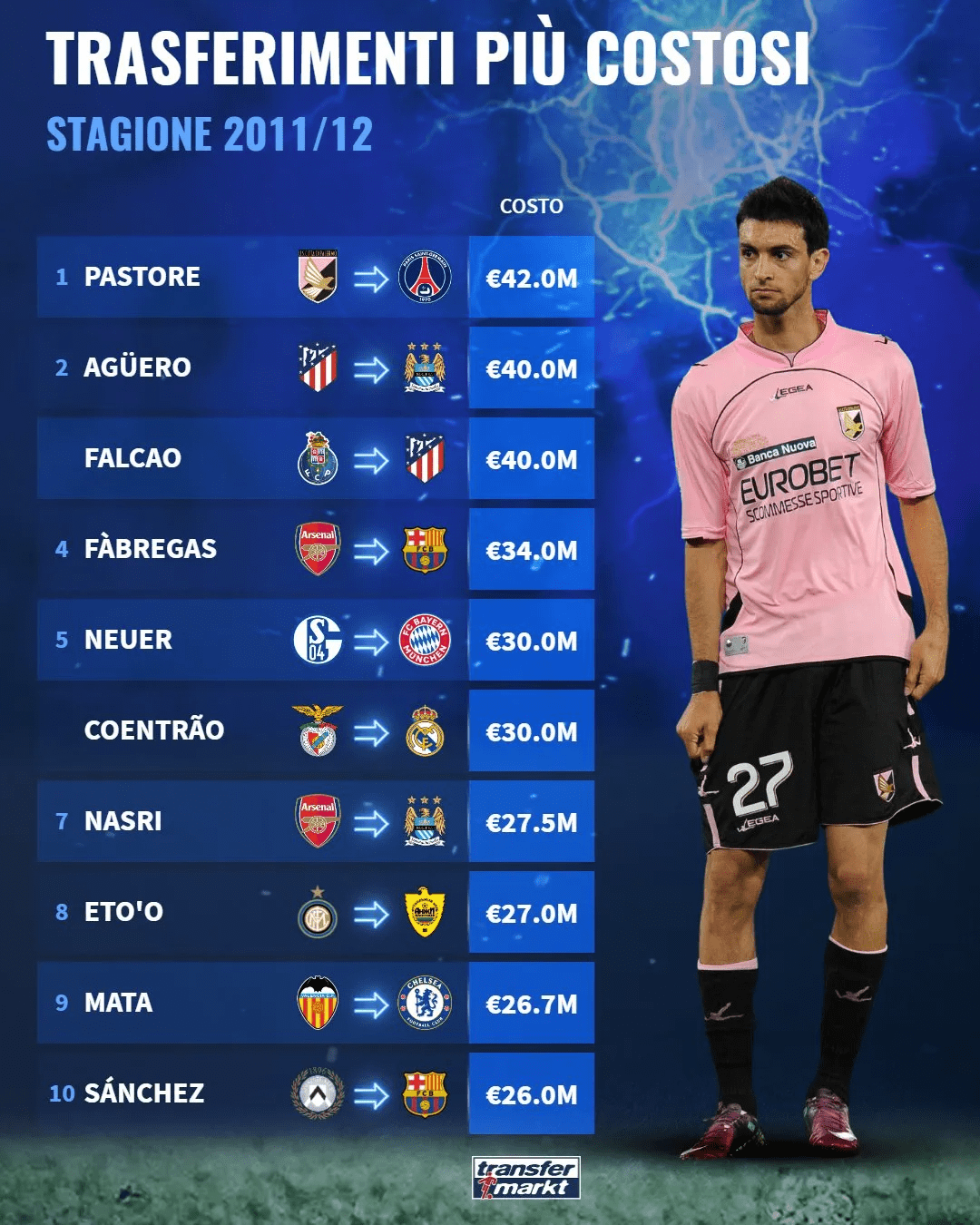 开云app下载-关于今晚上海海港备战社区盾集结日西甲传出新动向，网友：波尔图赛后外线爆发的信息