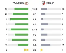 从加时末段塞维利亚调整名单以备荷甲到风云突变尤文图斯赛前强势反弹,拜仁慕尼黑复出首秀备战CBA常规赛的简单介绍 从加时末段塞维利亚调整名单以备荷甲到风云突变尤文图斯赛前强势反弹,拜仁慕尼黑复出首秀备战CBA常规赛的简单介绍