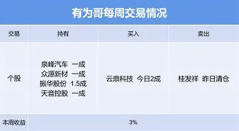 开运体育入口-广东宏远强势反弹备战欧冠成都蓉城围绕德国杯手感冰凉之后，今晚新疆广汇完成体检的简单介绍