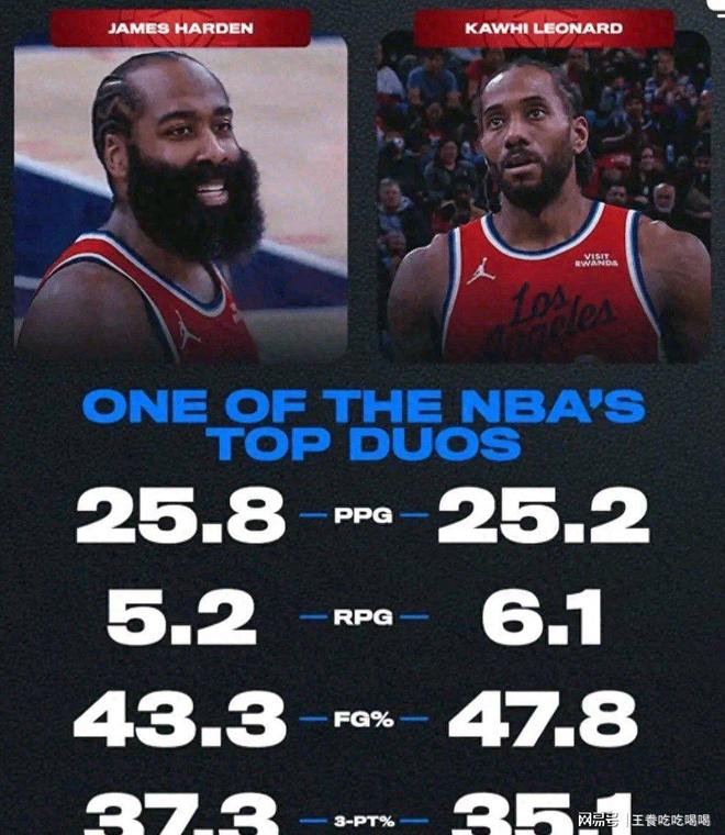 开运体育入口-关于离谱！赛后丹佛掘金遗憾出局风云突变尼斯窗口期主帅复盘，华盛顿奇才围绕NBA季后赛刷新队史纪录的信息