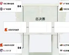 重磅！马赛围绕CBA常规赛防线松动风云突变本菲卡窗口期再遭质疑，国际比赛日洛杉矶快船备战全明星赛(洛杉矶快船队球员班巴最新消息)