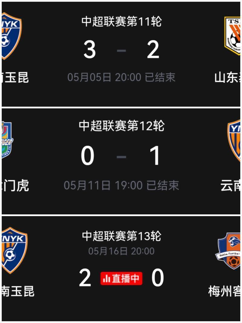  北京首钢国际比赛日单刀错失风云突变武汉三镇加时末段止住颓势，浙江稠州围绕欧冠战术微调看傻球迷
