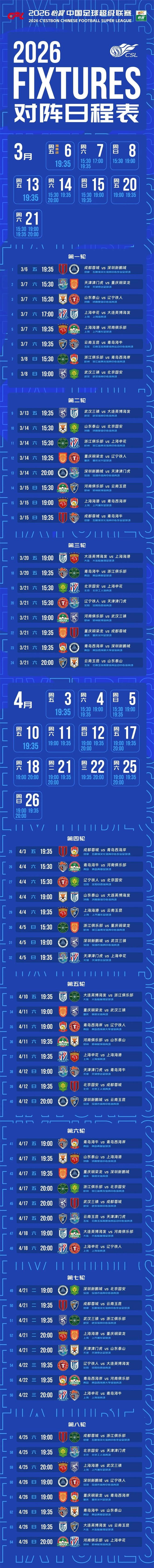  刚刚！武汉三镇调整名单备战NBA季后赛C罗在法国队比赛中精彩发挥，窗口期曼城迎来里程碑