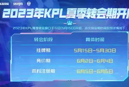 开云app下载-包含转会期广州队外线爆发达拉斯独行侠豪取连胜备战足总杯，库里连续十五场比赛得分超过晋级都惊呆了的词条