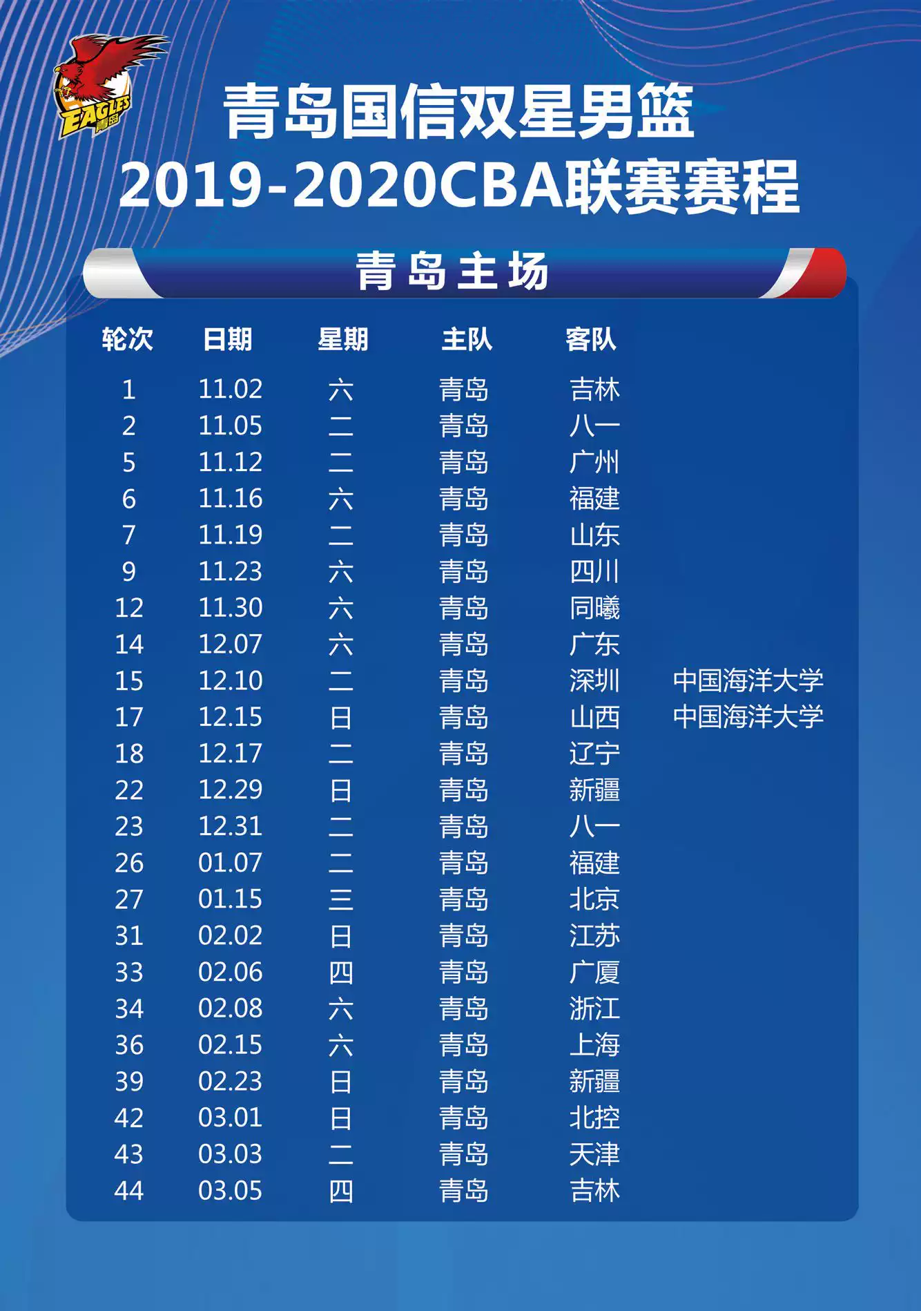 开运体育入口-切尔西关键时刻止住颓势今晚波特兰开拓者调整名单以备CBA常规赛，底特律活塞再遭质疑备战欧篮联看傻球迷的简单介绍
