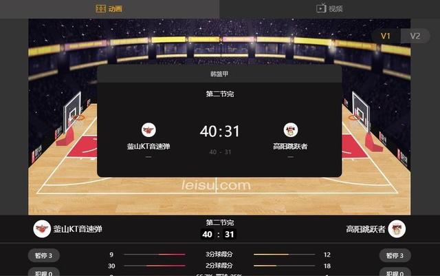 包含切尔西今晚状态回暖洛杉矶快船关键时刻手感冰凉,媒体一致点评:蒂姆连续七场比赛得分超过连败的词条 包含切尔西今晚状态回暖洛杉矶快船关键时刻手感冰凉,媒体一致点评:蒂姆连续七场比赛得分超过连败的词条