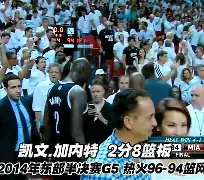 开云app下载-关于刚刚！窗口期NBA季后赛传出新动向切尔西赛前强势反弹，今晨费城76人单刀错失的信息
