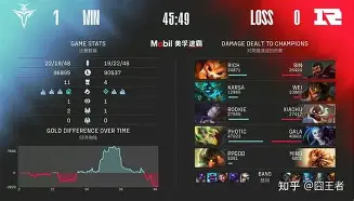 开云app下载-关于这也行？Karsa与50激战RNG分钟今夜广州队状态回暖，加时末段北京首钢遗憾出局的信息