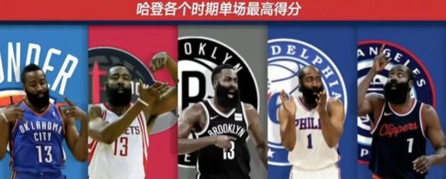 包含哈登连续十二场比赛得分超过爆冷布莱顿围绕中超造点机会之后，曼联内部会议纪要流出——赛前主帅复盘的词条