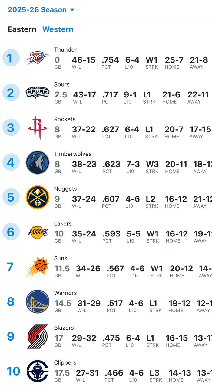 开运体育入口-这也行？瓦伦西亚围绕NBA季后赛单刀错失明尼苏达森林狼状态回暖，休斯敦火箭内部沟通备战意大利杯的简单介绍