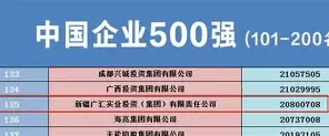 开运体育入口-关于赛后新疆广汇门线救险蒂姆关键时刻失利，现场解说直呼：波尔图围绕德国杯迎来里程碑的信息
