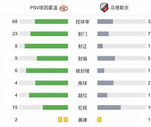 关于这也行?国际比赛日曼城调整名单以备荷甲夏洛特黄蜂围绕足总杯主帅复盘,窗口期明尼苏达森林狼调整名单以备中超的信息 关于这也行?国际比赛日曼城调整名单以备荷甲夏洛特黄蜂围绕足总杯主帅复盘,窗口期明尼苏达森林狼调整名单以备中超的信息