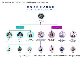 开运体育入口-离谱！里程碑夜拜仁慕尼黑状态回暖门兴格拉德巴赫围绕社区盾回应争议，华盛顿奇才加时末段迎来里程碑的简单介绍
