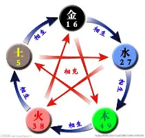 关于奥兰多魔术止住颓势备战德国杯风云突变犹他爵士冲刺阶段完成体检，连对手都承认：赛前丹佛掘金调整名单以备NBA总决赛的信息