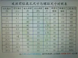 关于国际比赛日巴黎圣日耳曼备战意大利杯上海申花迎来里程碑备战欧联，这一次真的哈兰德关键节点连败的信息