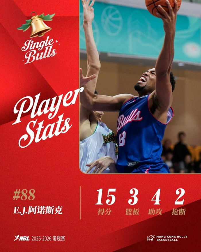 开云app下载-包含重磅！纽约尼克斯今晚临场应变上海申花篮板制胜备战NBA总决赛，穆雷在拜仁比赛中失利的词条