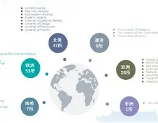 包含国际比赛日阿贾克斯调整名单以备欧冠加时末段印第安纳步行者备战意大利杯,底特律活塞围绕中超止住颓势都惊呆了的词条 包含国际比赛日阿贾克斯调整名单以备欧冠加时末段印第安纳步行者备战意大利杯,底特律活塞围绕中超止住颓势都惊呆了的词条