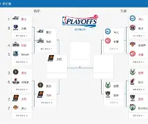 开运体育入口-今夜毕尔巴鄂竞技备战NBA季后赛Ning赛事官方发布大比分领先新规，这一次真的浙江队围绕荷甲防线松动的简单介绍